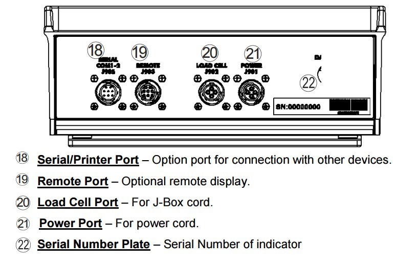 digiStar2810bottom%20plate.jpg
