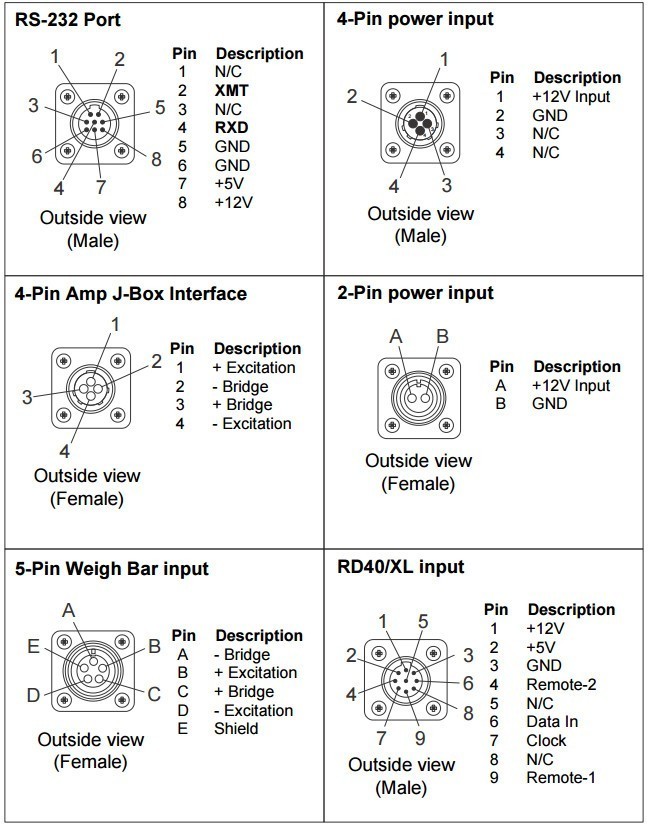 weighTronixPinouts_7.jpg